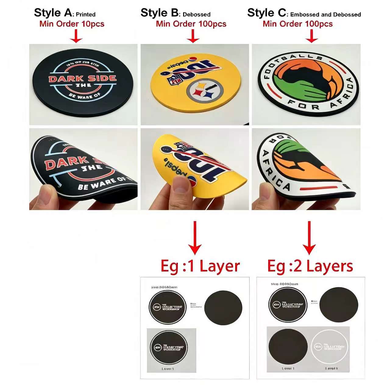 Sous-verre rond en PVC souple  - Home Office Logo avis et prix