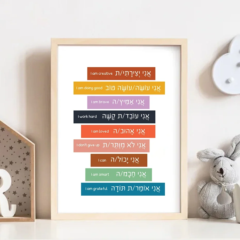 Décor mural avec des phrases i - Home Office Room Inspiration avis et prix